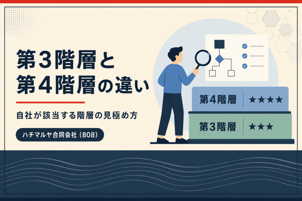 SCS第3階層・第4階層とは？★3・★4との関係を正しく整理｜ハチマルヤ合同会社（808）